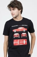 Myntra Loot : Locomotive Clothing Upto  82% Off