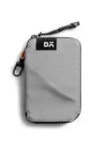 Wallets & Belts for Men from Rs. 99 Only