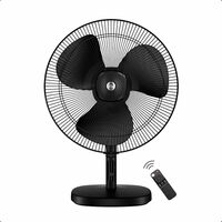 atomberg Renesa 400mm Table Fan | Ideal for Home & Office| Silent BLDC Stand Fan...